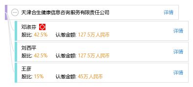 天津合生健康信息咨詢服務(wù)有限責(zé)任公司 專業(yè)信息咨詢服務(wù)引領(lǐng)健康新未來
