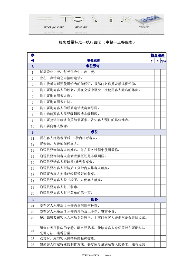 中餐正餐服務質量檢查表